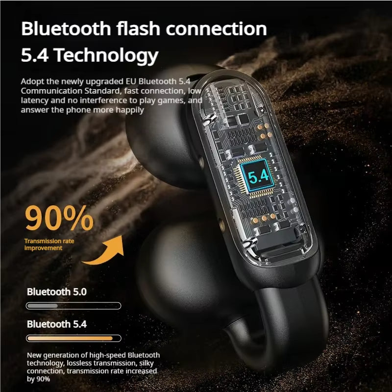Monster Open AC601 Air Conduction Sweat And Water Resistant Bluetooth Headphone