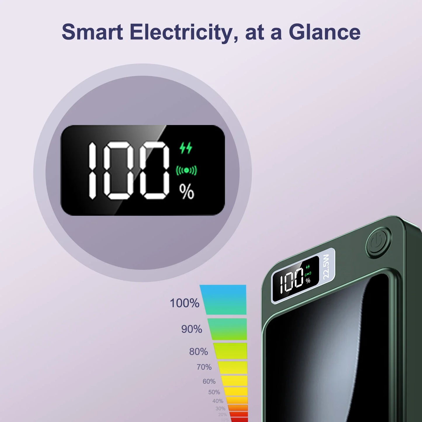 10000mAh Magnetic Charger Power Bank Wireless 22.5W USB-C Foldable Stand LED Display For IPhone 16/15/14/13/12
