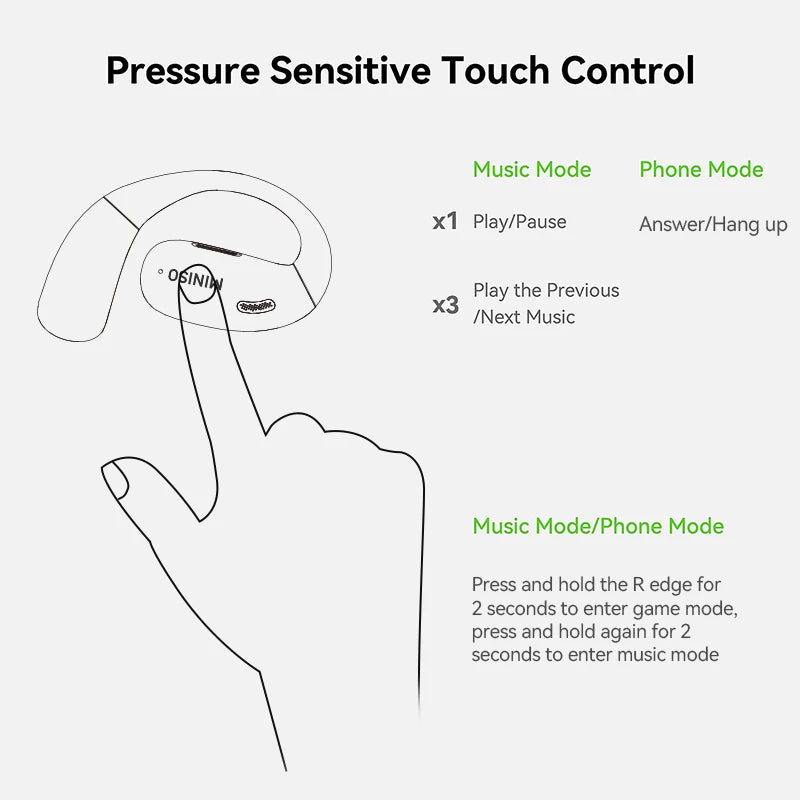 MINISO X28 Bluetooth Headset 5.4 Office Headphones ASMR Headset Wireless Headphones with Mic