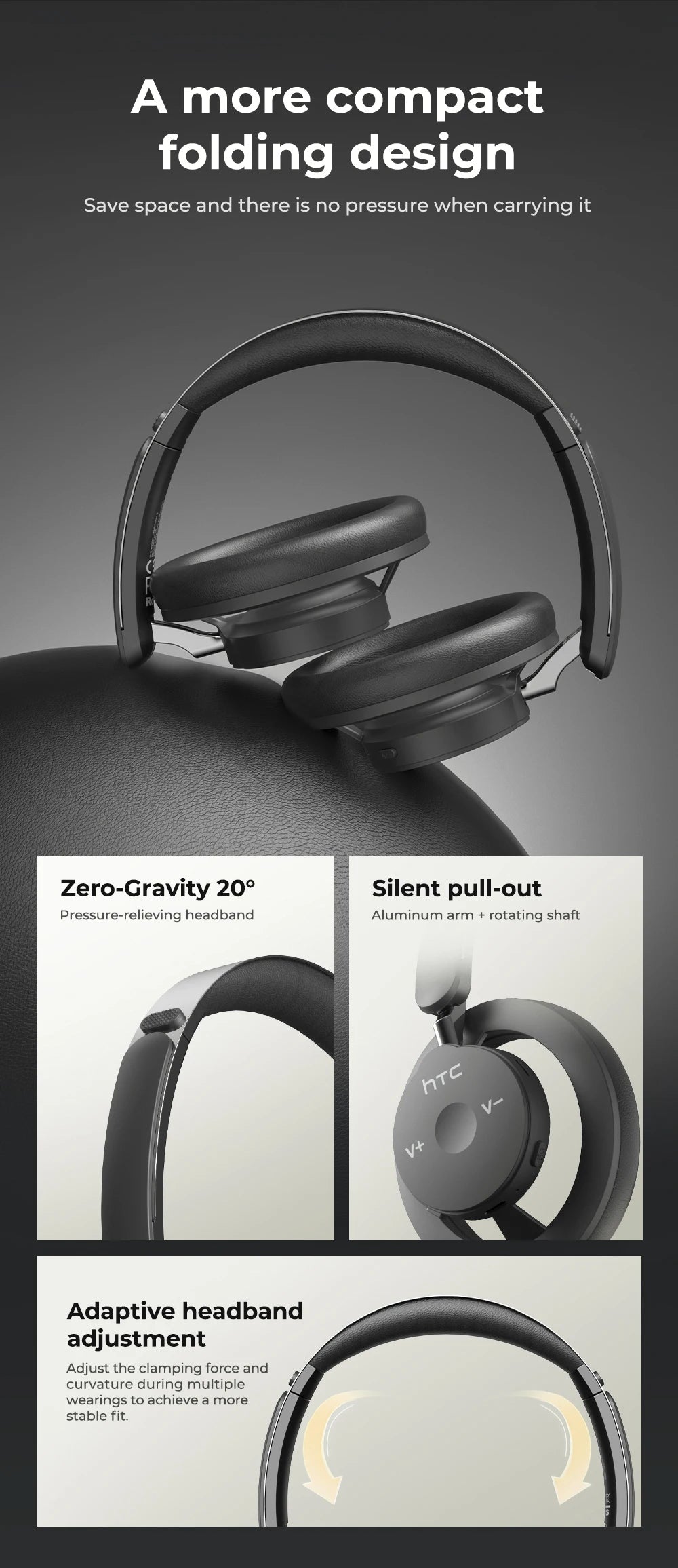 HTC HP06 Open-Ear Wireless Headphones Bluetooth V6.0 Airy Foldable AI Translate Headset