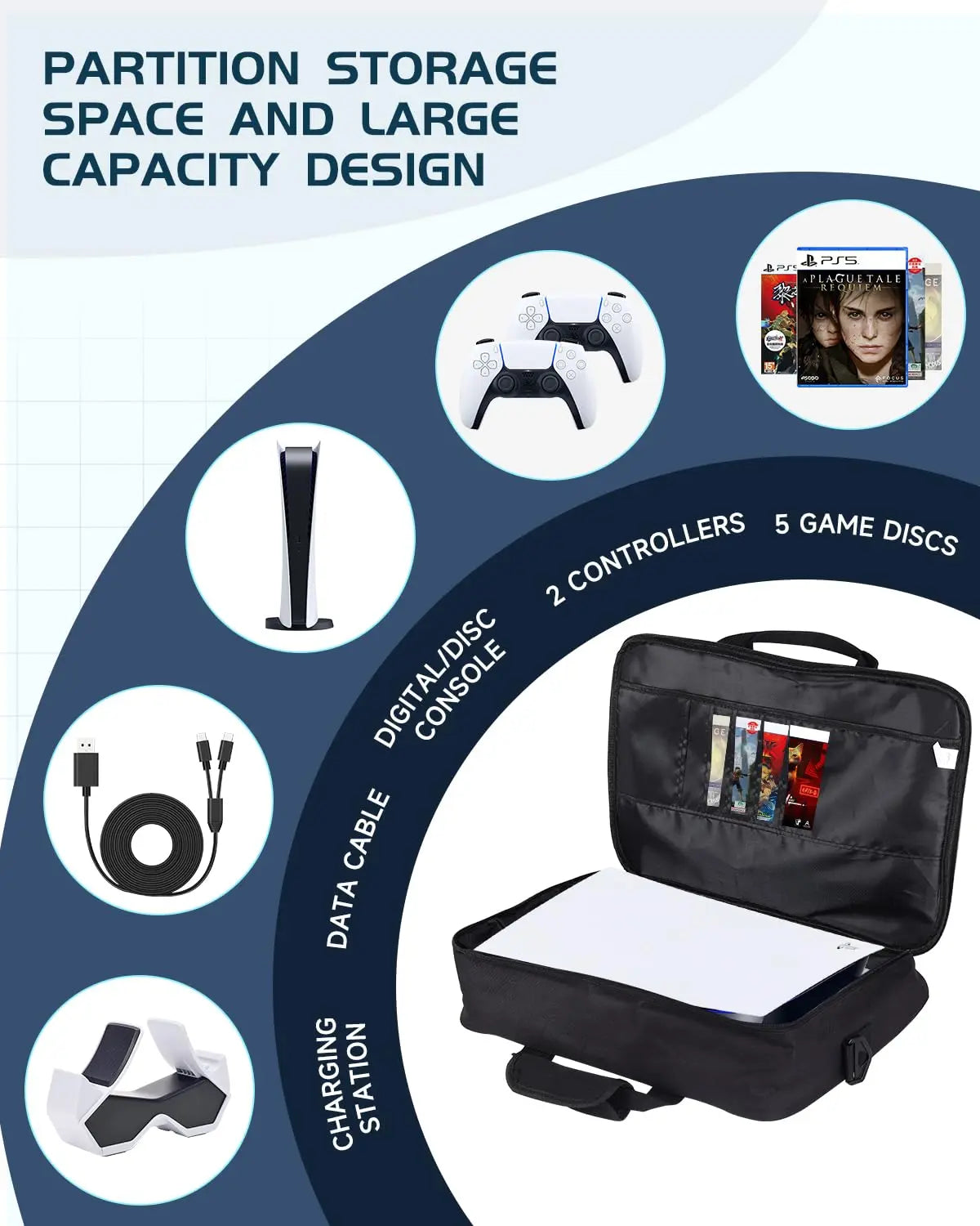 Light-duty PS5 Travel Case Bag Suitable for PS5 Disc/Digital Edition Console, Controllers, Games and Headset