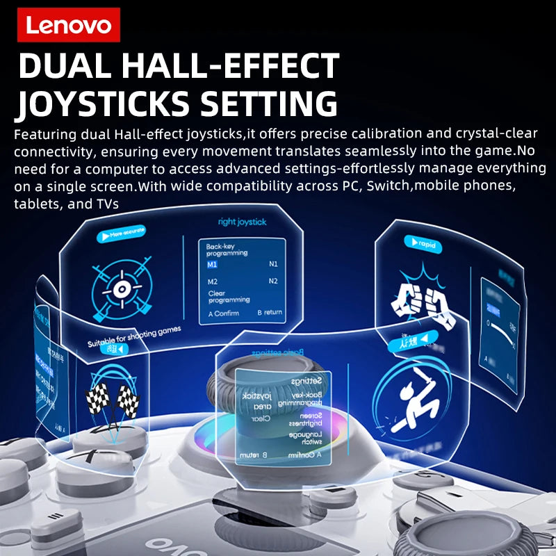Lenovo X01 Smart Screen Wireless Elite Controller 3 Modes Hall Effect Triggers Joysticks Long Battery Life Paddles Gamepad New