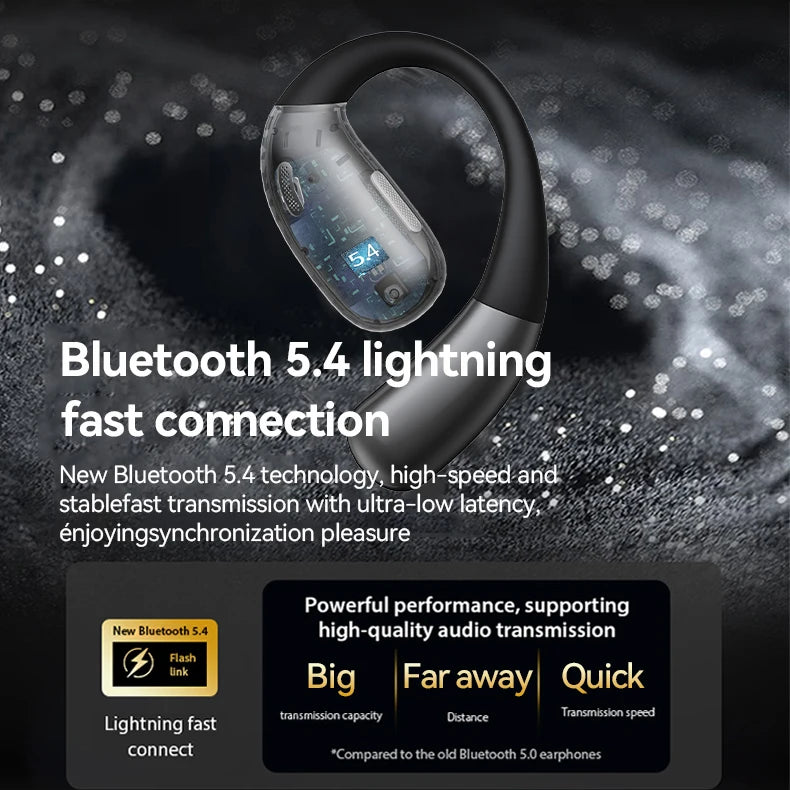 MINISO X28 Bluetooth Headset 5.4 Office Headphones ASMR Headset Wireless Headphones with Mic