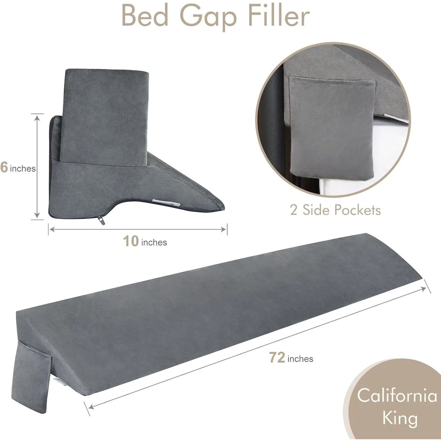 King Bed Wedge Pillow for Headboard Gap Filler(0-5"),High-Density Foam,Prevents Pillows & Items Loss,Ergonomic Design,Pockets