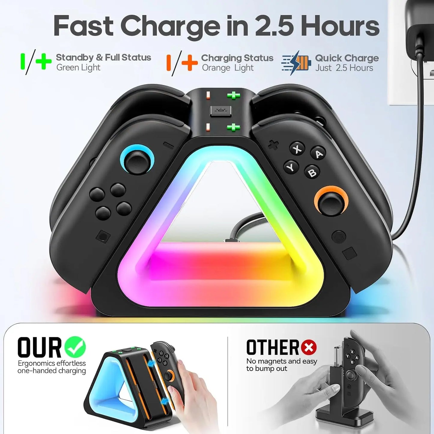 RGB Charging Dock for 2025 Nintendo Switch 2 Joycon Controller Fast Charger