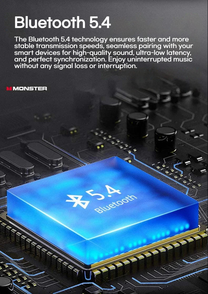 Monster AuraFit X02 Open Ear Bluetooth 5.4 Earphones 360° Stereo Sound Air Conduction Headphones OWS Bluetooth Ear Hook Ear Buds