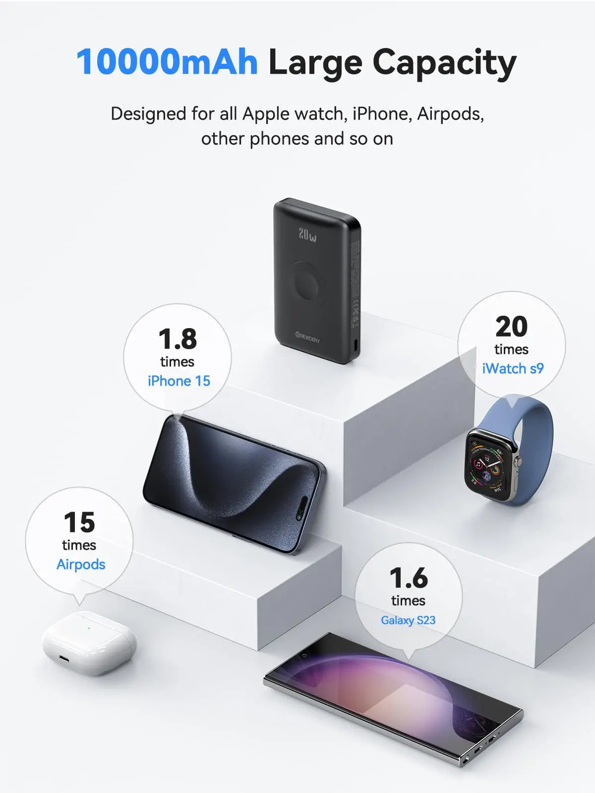 10000mAh Wireless Power Bank for iPhone MagSafe and Apple Watch 4-Ultra 2