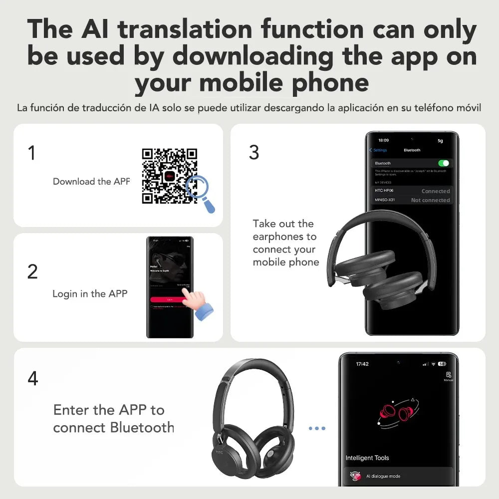HTC HP06 Open-Ear Wireless Headphones Bluetooth V6.0 Airy Foldable AI Translate Headset