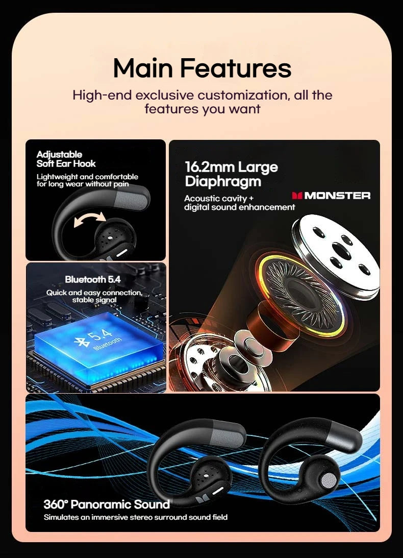 Monster AuraFit X02 Open Ear Bluetooth 5.4 Earphones 360° Stereo Sound Air Conduction Headphones OWS Bluetooth Ear Hook Ear Buds