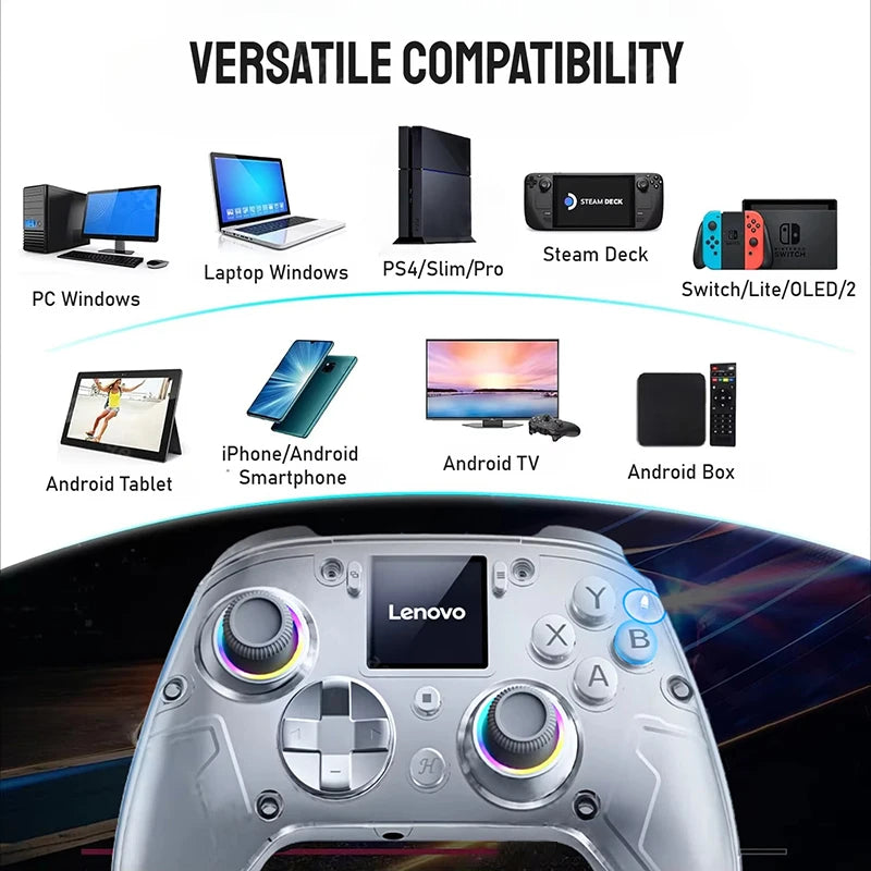 Lenovo X01 Smart Screen Wireless Elite Controller 3 Modes Hall Effect Triggers Joysticks Long Battery Life Paddles Gamepad New