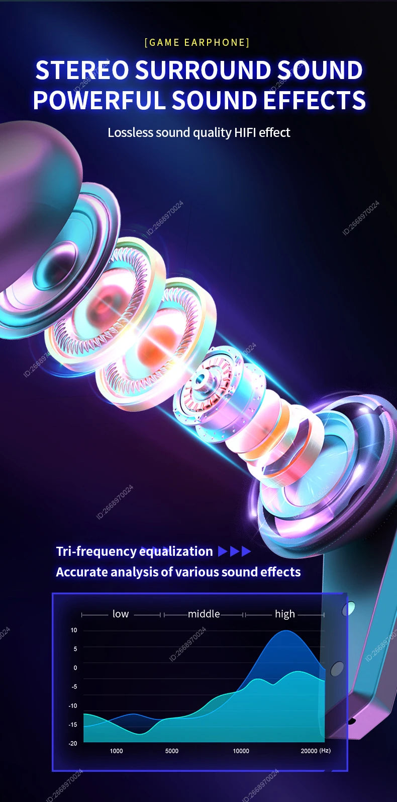 Xiaomi Redmi Wireless Bluetooth Game Earphones with Mic for Gaming Sports Hifi Headset