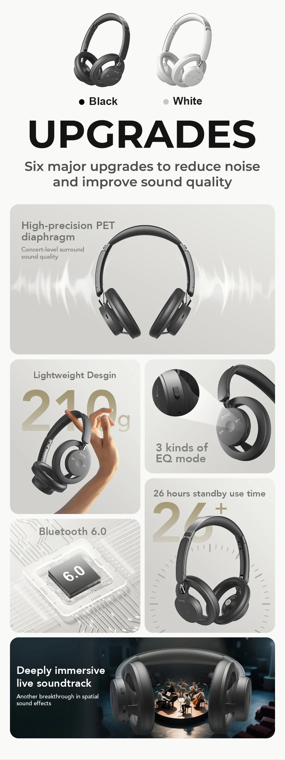 HTC HP06 Open-Ear Wireless Headphones Bluetooth V6.0 Airy Foldable AI Translate Headset