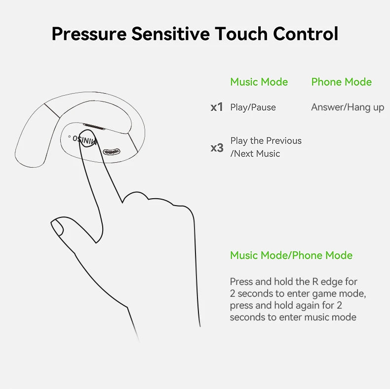 MINISO X28 Bluetooth Headset 5.4 Office Headphones ASMR Headset Wireless Headphones with Mic