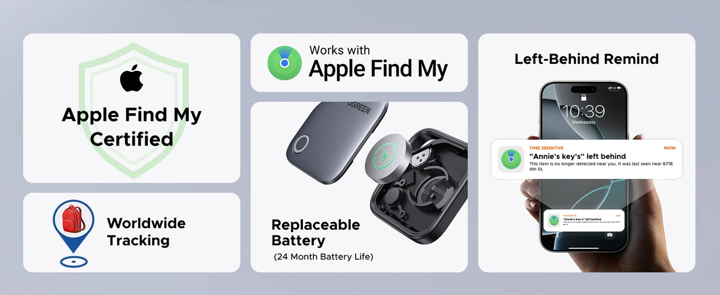 【2-Pack】 Smart Tag Bluetooth Tracker, Keys Finder Item Locator SmartTag Up to 2 Year Battery For iPhone Apple Find My (only IOS)