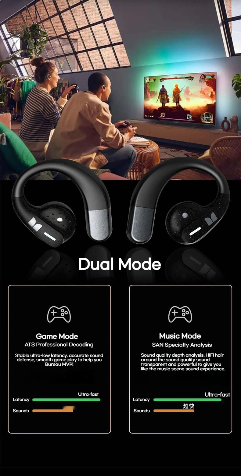 Monster AuraFit X02 Open Ear Bluetooth 5.4 Earphones 360° Stereo Sound Air Conduction Headphones OWS Bluetooth Ear Hook Ear Buds