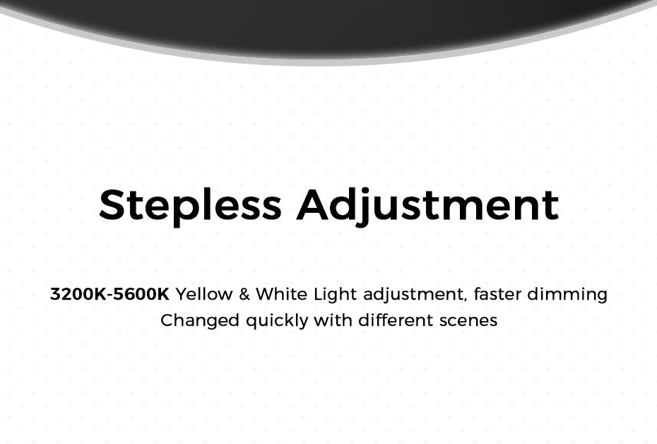VIJIM VL81 LED Video Light Camera Light 3200-5600K 850LM 6.5W With Cold Shoe Mini Vlog Fill Light 3000mAh Panel Lamp Photography