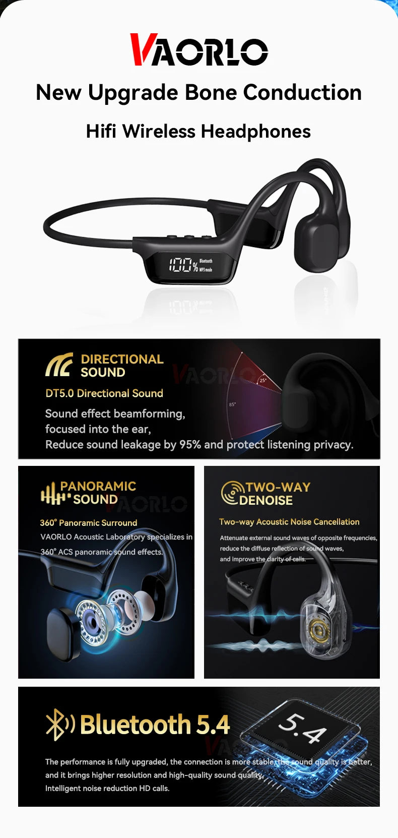 S10 Bluetooth 5.4 True Bone Conduction Headphones IPX8 Waterproof DT5.0 MP3 Built-in 32GB Memory LED Digital Display For Swiming