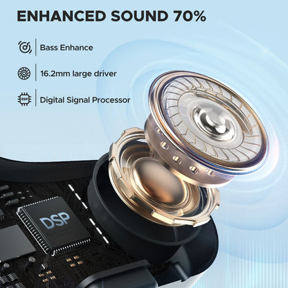 Blitzwolf BlitzMax BM-CT2 Open-Back Headphones High-Fidelity Audio Bluetooth 5.3 Noise Reduction Earphones for Sports Running