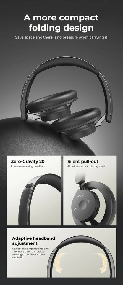 HTC HP06 Open-Ear Wireless Headphones Bluetooth V6.0 Airy Foldable AI Translate Headset