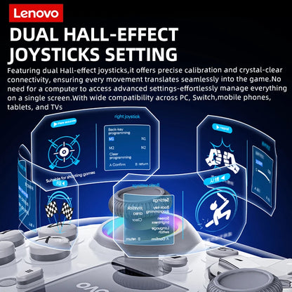 Lenovo X01 Smart Screen Wireless Elite Controller 3 Modes Hall Effect Triggers Joysticks Long Battery Life Paddles Gamepad New