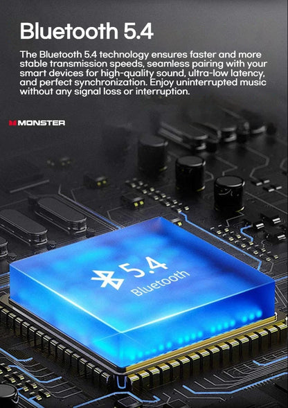 Monster AuraFit X02 Open Ear Bluetooth 5.4 Earphones 360° Stereo Sound Air Conduction Headphones OWS Bluetooth Ear Hook Ear Buds