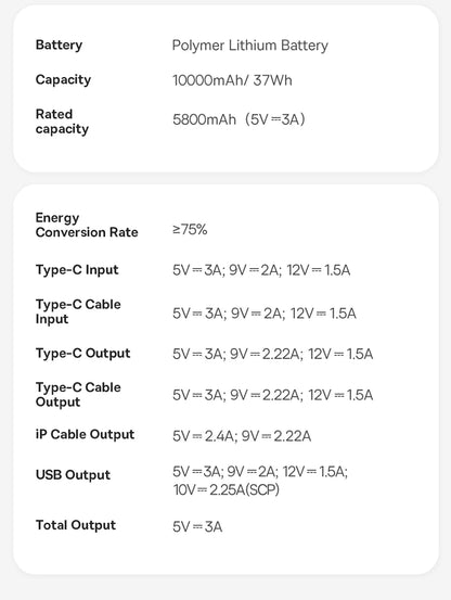 Baseus 22.5W Power Bank 10000mAh with Two Built-in Cables PD Fast Charging For iPhone 15 Pro Max, Charge 4 Devices at Once