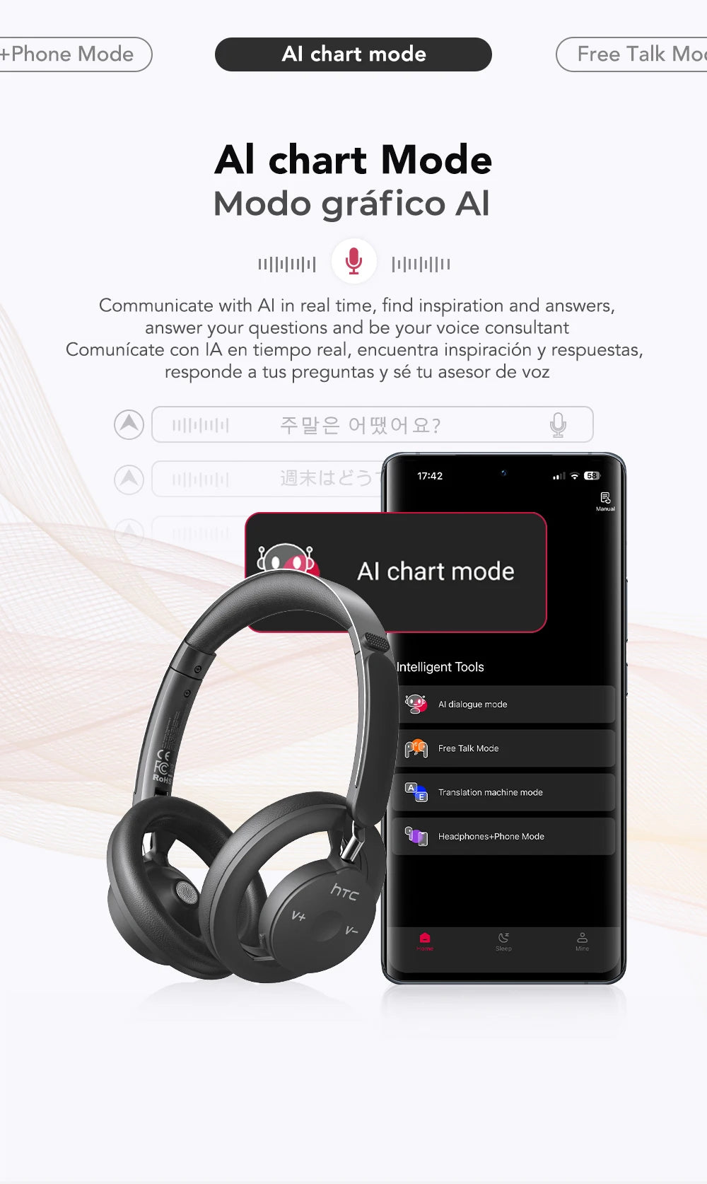 HTC HP06 Open-Ear Wireless Headphones Bluetooth V6.0 Airy Foldable AI Translate Headset