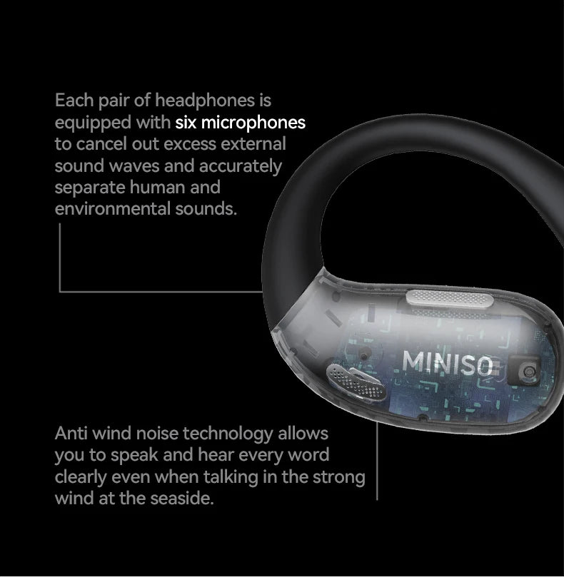 MINISO X28 Bluetooth Headset 5.4 Sports Headset Button Control Noise Reduction Headphones