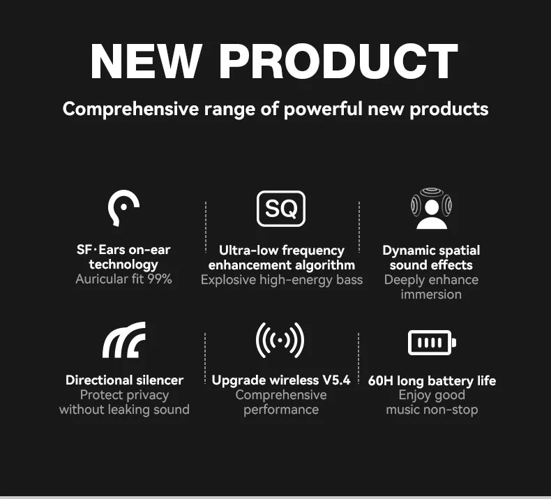 Sanag Z7 Pro Ear Hook Bluetooth Earphones Open Ear Hifi Sound Headphones 8 Hours Playback Wireless Headset Waterproof Earbuds