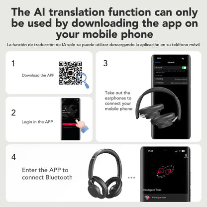HTC HP06 Open-Ear Wireless Headphones Bluetooth V6.0 Airy Foldable AI Translate Headset