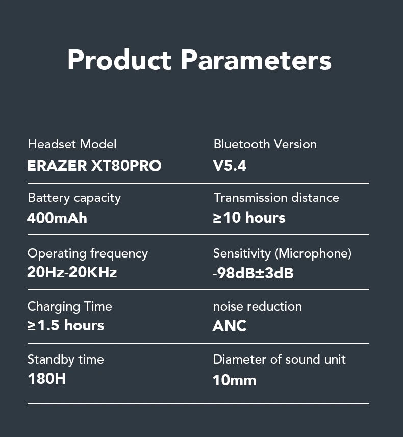 ERAZER XT80 Pro Sports Wireless Headphones with Mics, Button Control, LED Power Display,Hifi Stereo Sound