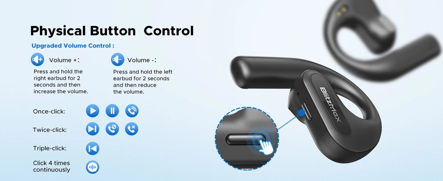 Blitzwolf BlitzMax BM-CT2 Open-Back Headphones High-Fidelity Audio Bluetooth 5.3 Noise Reduction Earphones for Sports Running