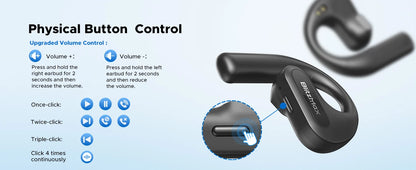 Blitzwolf BlitzMax BM-CT2 Open-Back Headphones High-Fidelity Audio Bluetooth 5.3 Noise Reduction Earphones for Sports Running