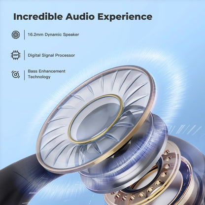 Blitzwolf BlitzMax BM-CT2 Open-Back Headphones High-Fidelity Audio Bluetooth 5.3 Noise Reduction Earphones for Sports Running