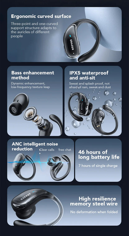 ERAZER XT80 Pro Sports Wireless Headphones with Mics, Button Control, LED Power Display,Hifi Stereo Sound