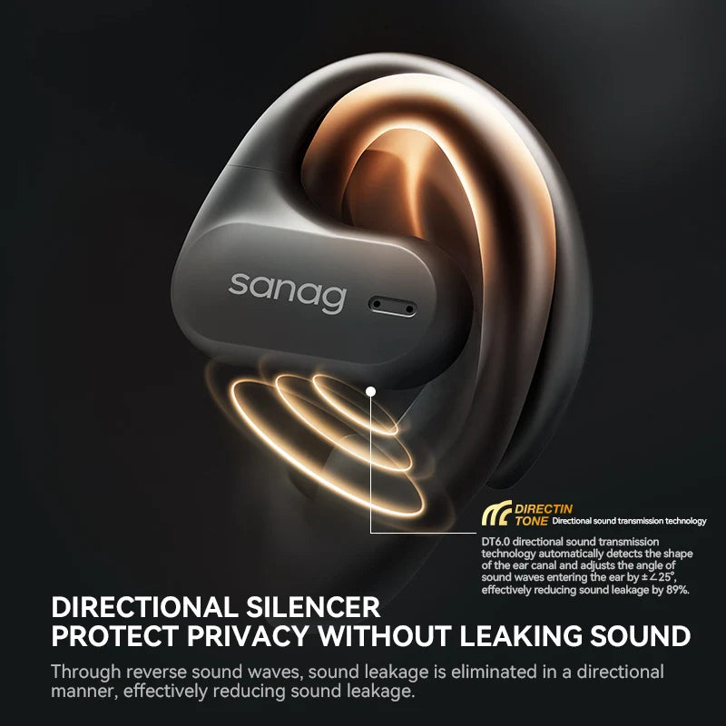 Sanag Z7 Pro Ear Hook Bluetooth Earphones Open Ear Hifi Sound Headphones 8 Hours Playback Wireless Headset Waterproof Earbuds