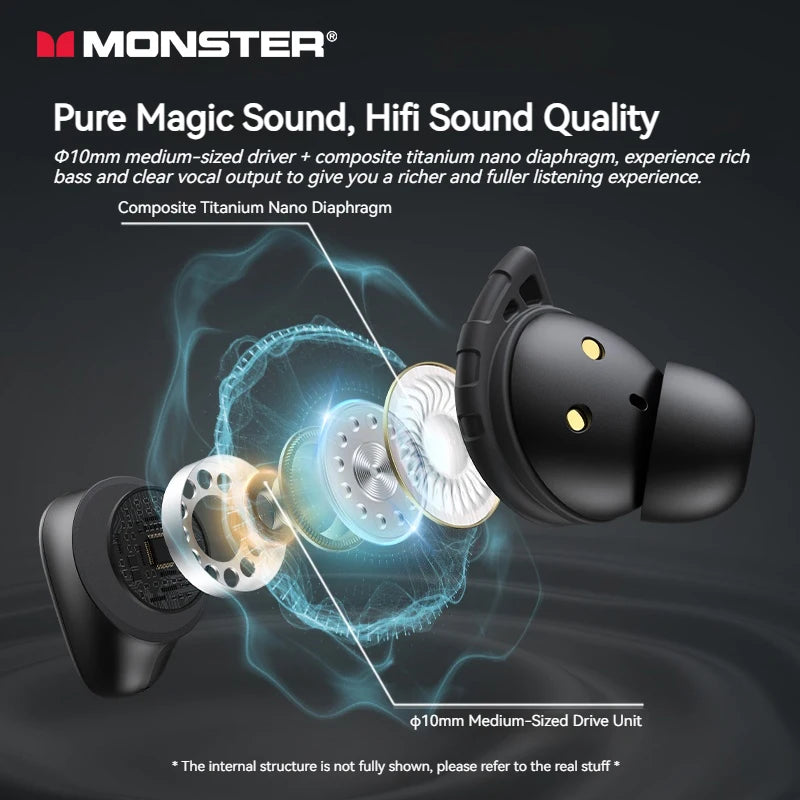 Monster Ture Wireless Earbuds AI Noise Cancelling Bluetooth 5.4 Headphones IPX5 Waterproof Sports Earphone with Mic TWS Headset