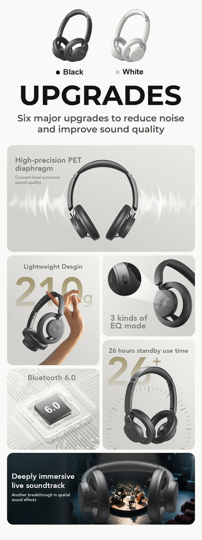 HTC HP06 Open-Ear Wireless Headphones Bluetooth V6.0 Airy Foldable AI Translate Headset