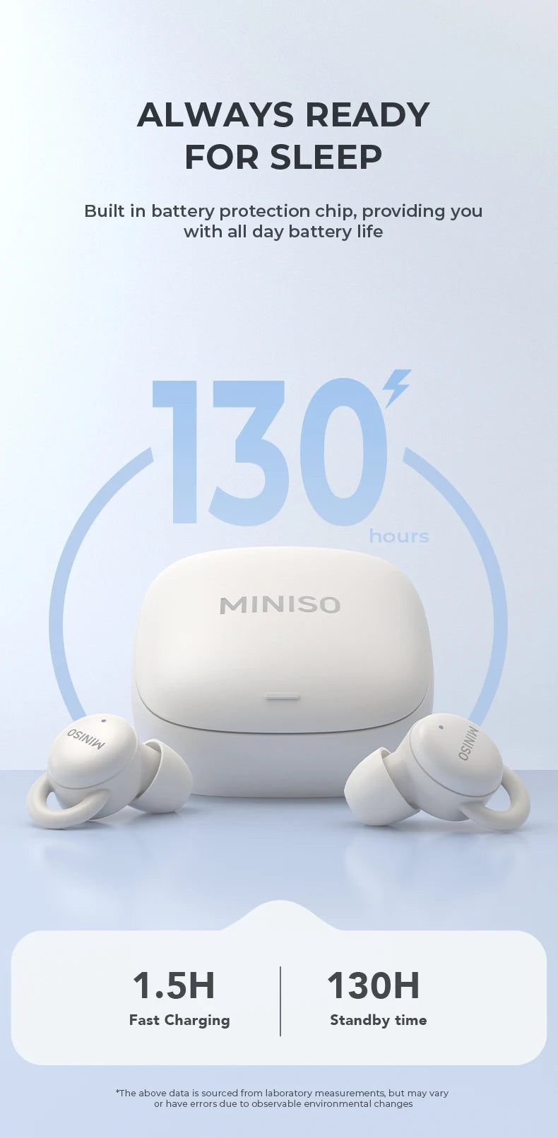 MINISO X10 Wireless Bluetooth 5.4 Earphones Sleep Wireless Headphones With Mic Touch Control Noise Cancelling Super Long Endur