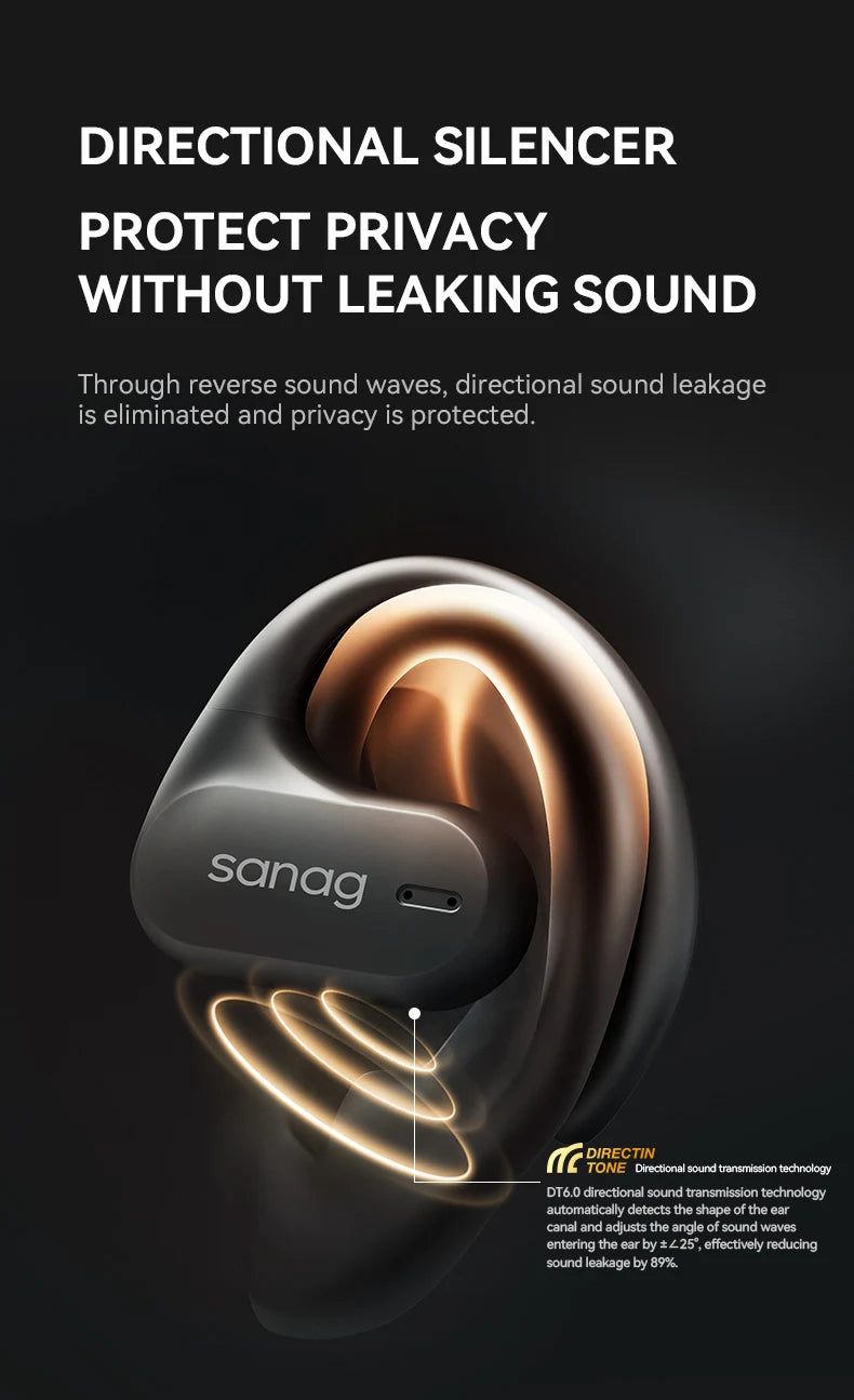 Sanag Z7 Pro Ear Hook Bluetooth Earphones Open Ear Hifi Sound Headphones 8 Hours Playback Wireless Headset Waterproof Earbuds